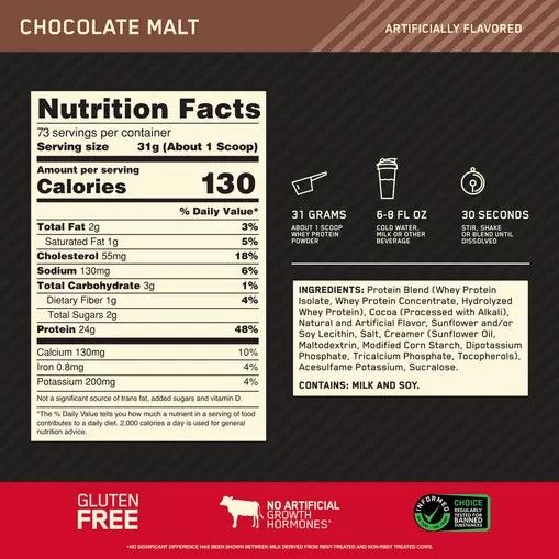 Optimum Nutrition GOLD STANDARD 100% WHEY™ Chocolate Malt 5 lb (73 Servings) Greece | 42TLFBMOC