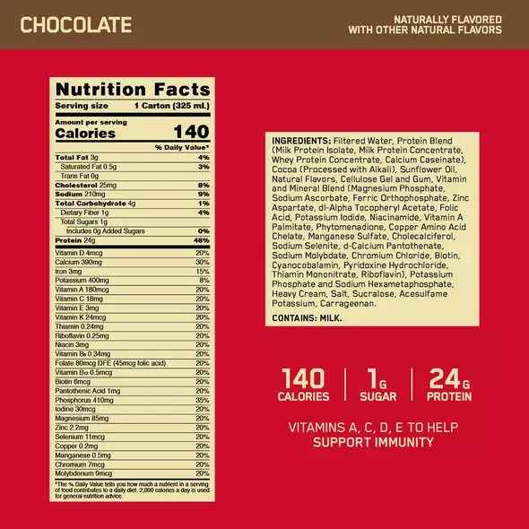 Optimum Nutrition GOLD STANDARD® Ready To Drink Protein Shake Chocolate 12 Cartons (12 Servings) Greece | 52SGCOPHR